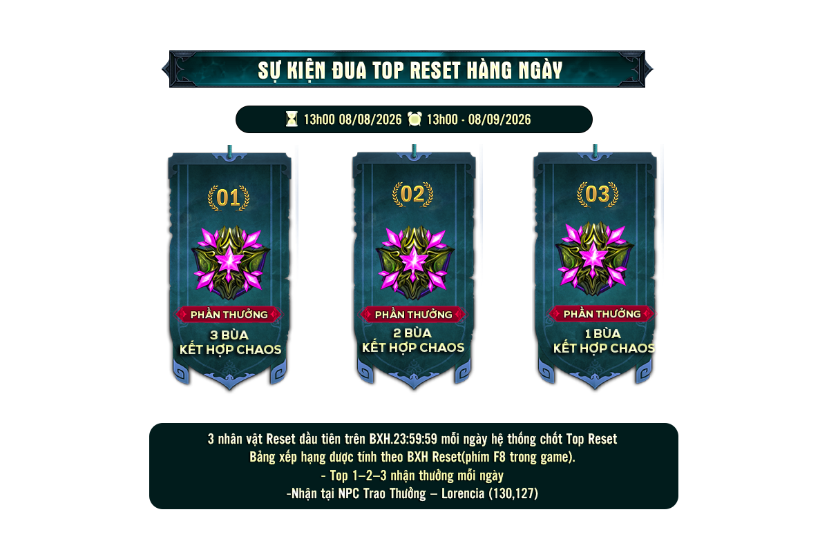Tab 1